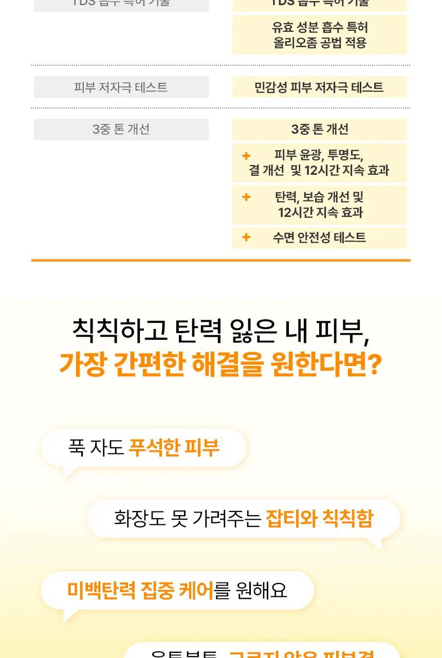 [김무비 PICK/광채탄력]메디앤서 비타 콜라겐 나노샷 마스크 5매 상세페이지 3